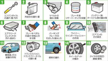 愛車無料点検と夏季休業