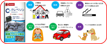 【おすすめ】車内空間の除菌・消臭サービス　”クレベリン”