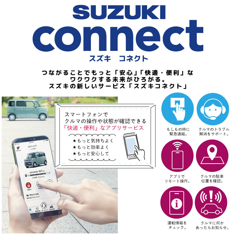コネクト