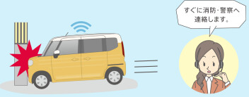 コネクトとは？