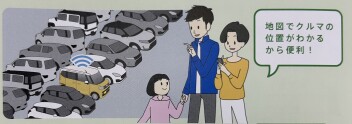 スズキコネクト　～駐車位置編～
