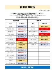 すぐ乗れる！新車在庫状況　【7月16日現在】