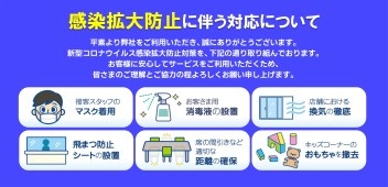 新型コロナウイルス・インフルエンザ対策の取り組みについて