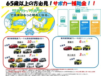 ３月大決算！サポカー補助金も９日から申請開始！