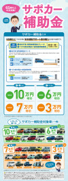 サポカー補助金ってなに？