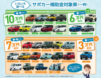 ☆サポカー補助金☆
