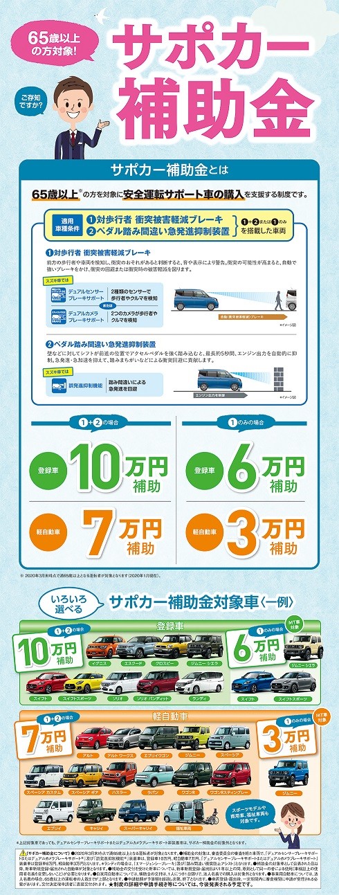 サポカー 自動車 センター 補助 申請 金 世代 振興 状況 次 サポカー補助金の申請について