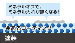 ☆おすすめサービスメニュー☆
