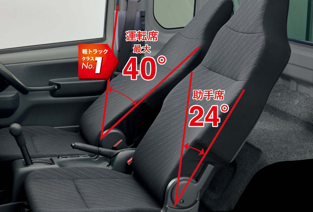 シートリクライニング