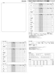 ジムニー・シエラ・ノマド価格表