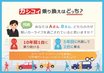 お乗り換えの最適な時期はいつ？～カシコイお乗り換え～