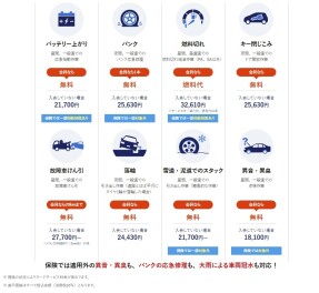 ☆夏はトラブル多発の季節。 JAFのススメ☆