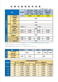 点検・車検料金のご案内