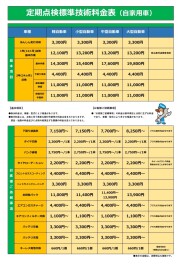 【車検料金変更のお知らせ】