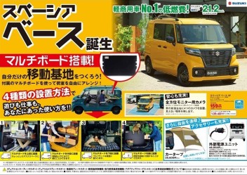 チラシ投函日！！
