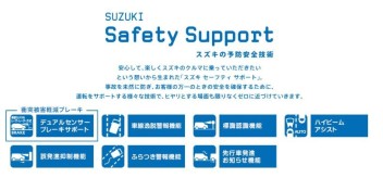 SUZUKI　SefetySupport紹介　ＡＣＣ編