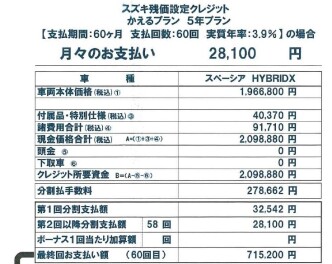 あなたの支払方法は？