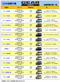☆スペーシアギア店舗一覧　公開中☆