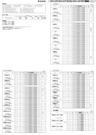 スペーシア・カスタム・ギア価格表