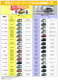 ★新型スペーシア＆スペーシアカスタム試乗車検索★