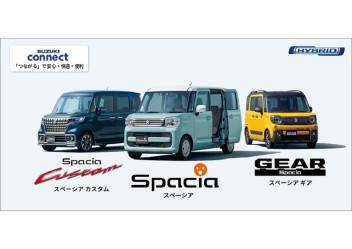★スペーシアが5月の軽販売1位★