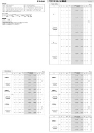 ワゴンRスマイル価格表