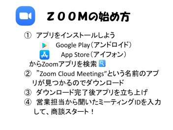 テレビチャット商談について