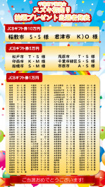 ☆☆☆25年スズキ初売り　JCBギフト抽選結果発表します！！☆☆☆