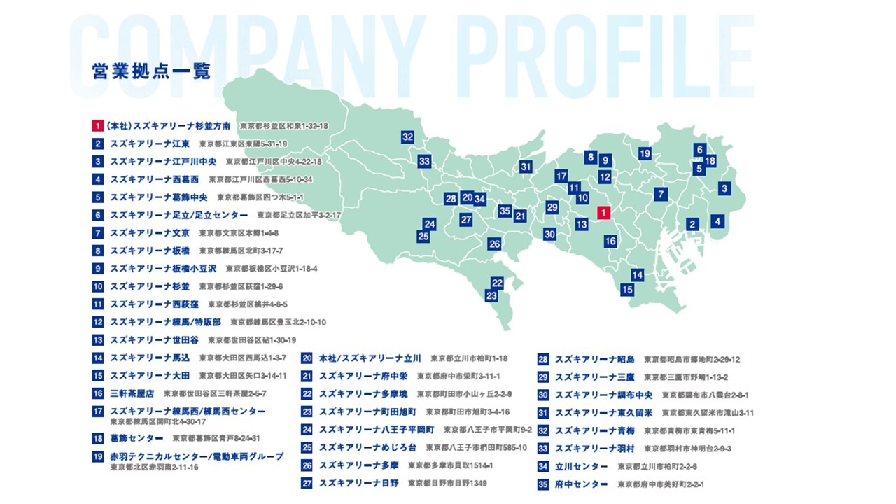 拠点地図
