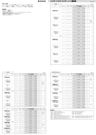 ソリオ価格表