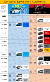 ★これを見ればわかる！新型ソリオ試乗車店舗一覧！★