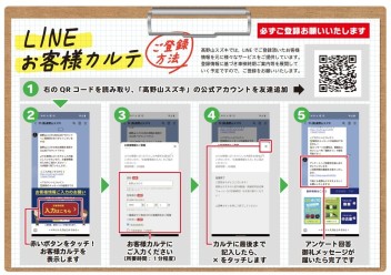 LINEがリニューアルしました！！