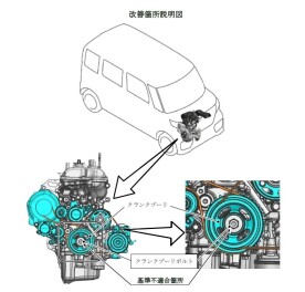 クランクプーリーのご案内