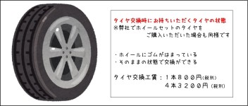 ≪初心者向けクルマの知識⑦≫タイヤ交換とタイヤの組み換えについて