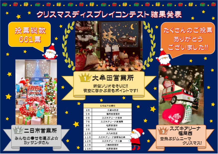 クリスマスディスプレイコンテスト結果発表！