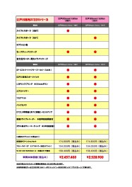 新車スイフトスポーツをお探しの方小岩店までお問い合わせ下さい！