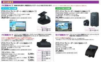 今週末は夏得（ﾅﾂﾄｸ）中古車フェア！中古車ご成約で○○○○プレゼント