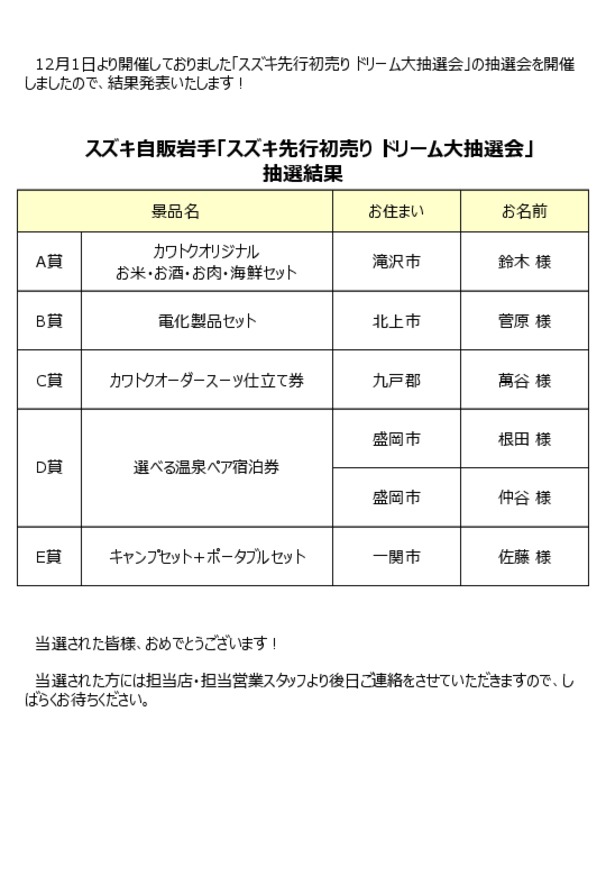 「スズキ先行初売り ドリーム大抽選会」抽選結果について