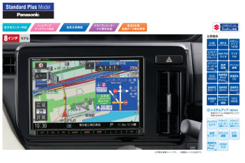 令和５年３月情報更新！！カーナビで動画配信サービスを見たい！おすすめはスタンダードプラスナビ＆ハイグレードナビ