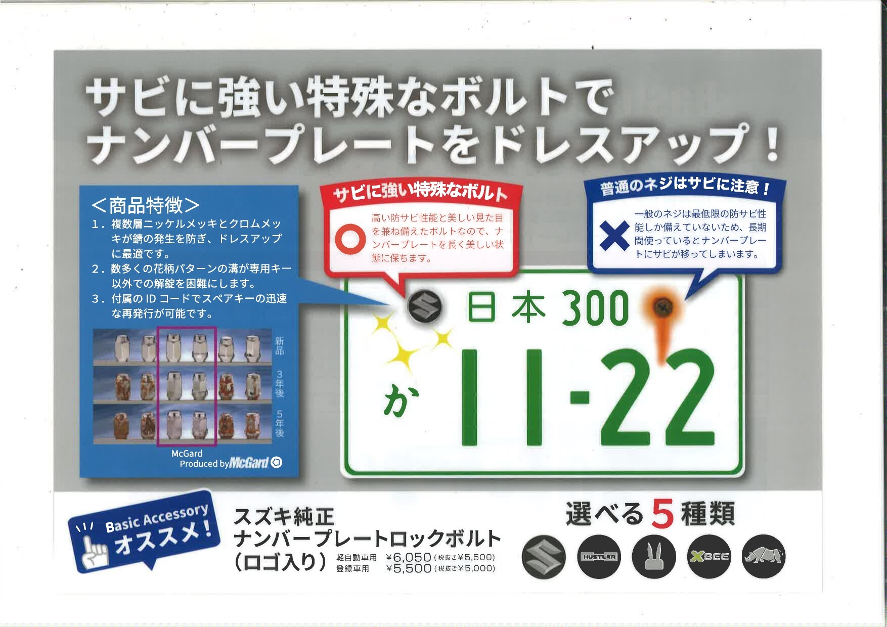 スズキ純正ナンバープレートロックボルト おすすめです！！｜その他