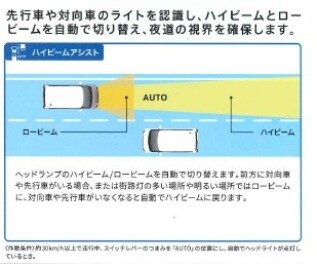 ハイビームアシスト（オートハイビーム）の解除