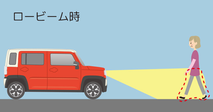 ハイビームアシストロービーム