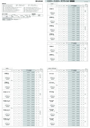 ハスラー価格表