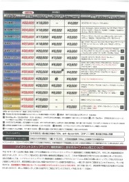 強い日差しにカーフィルム施工
