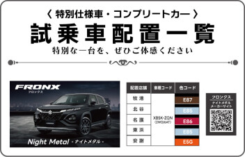 【今話題のコンパクトSUV】スズキ フロンクスの魅力を徹底紹介！