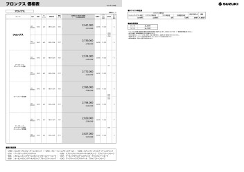 フロンクス価格表