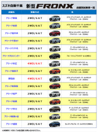☆新型フロンクス試乗車一覧　公開中☆