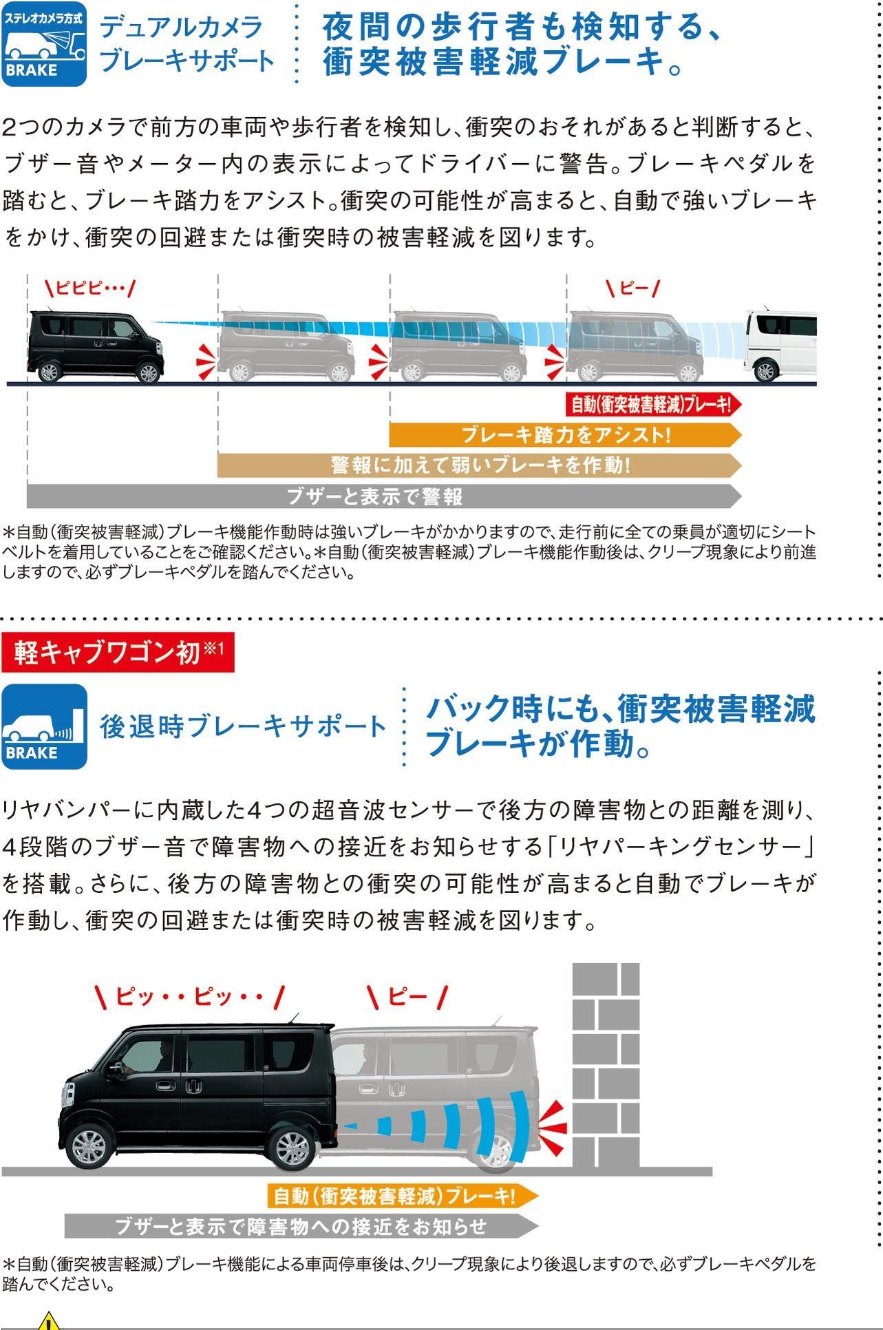 ☆ＮＥＷ エブリイ＆エブリイワゴン☆｜その他｜お店ブログ｜株式会社 