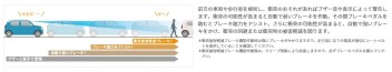 当店営業スタッフが思う最強コスパ車両は！？