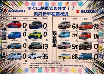 すぐにお車ほしい方！諦めないでっ！！